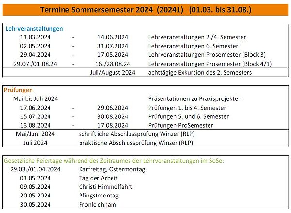 Semestertermine 2024