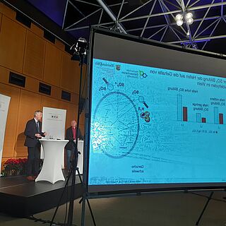 Écran pour les présentations en direct