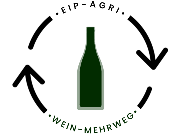 EIP AGRI Mehrweg Logo