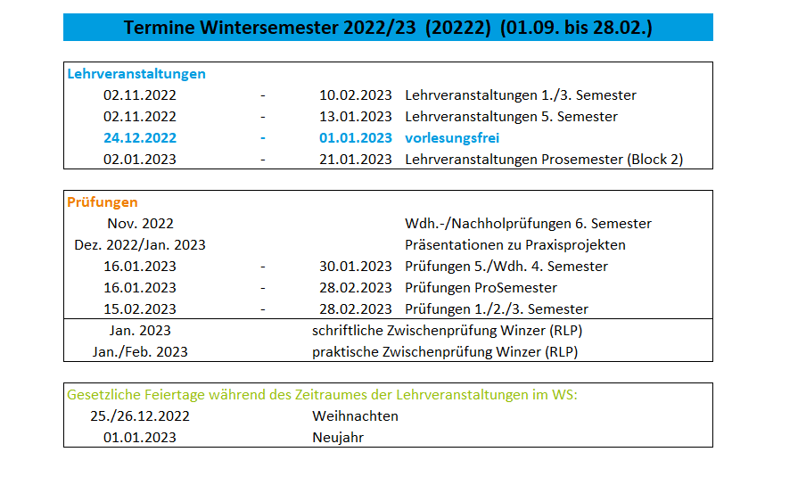 Semestertermine 2021_22 Semestertermine 2021_22