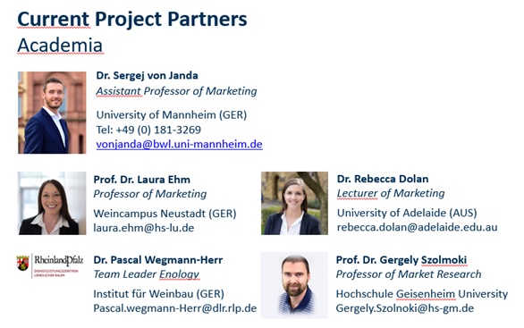 Portrait Photos der Projektpartner